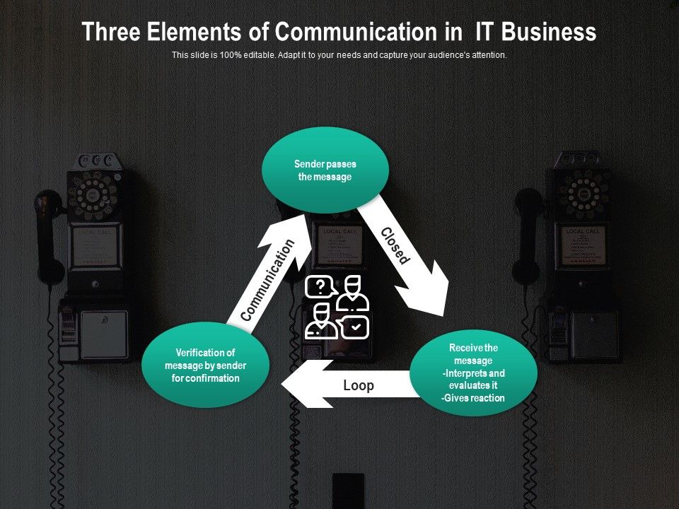 Three_Elements_Of_Communication_In_IT_Business_Ppt_PowerPoint_Presentation_Visual_Aids_Pictures_PDF_Slide_1.jpg