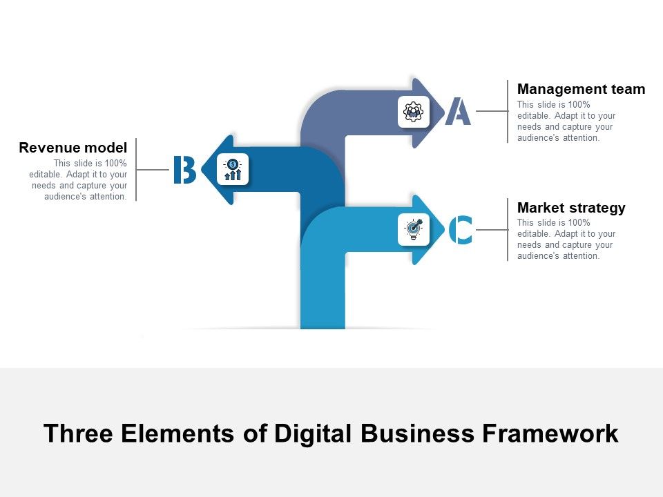 Three_Elements_Of_Digital_Business_Framework_Ppt_PowerPoint_Presentation_Pictures_Example_Introduction_PDF_Slide_1.jpg