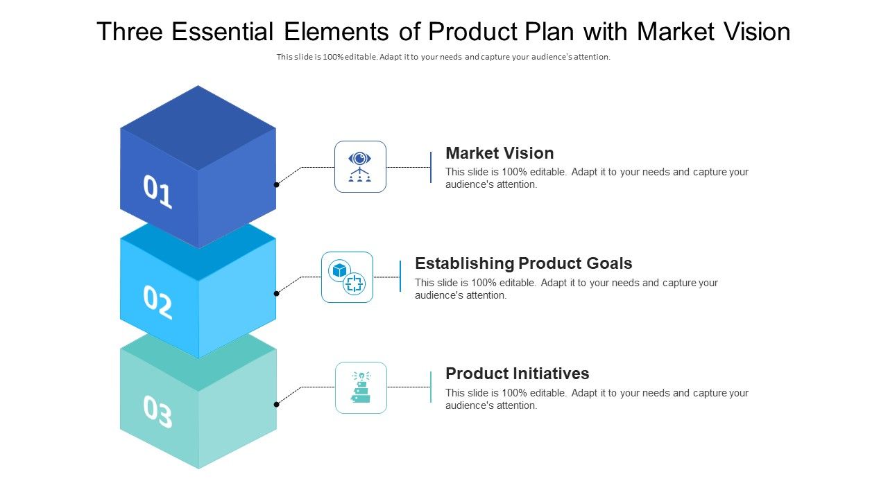 Three_Essential_Elements_Of_Product_Plan_With_Market_Vision_Ppt_PowerPoint_Presentation_Portfolio_Graphics_Tutorials_PDF_Slide_1.jpg