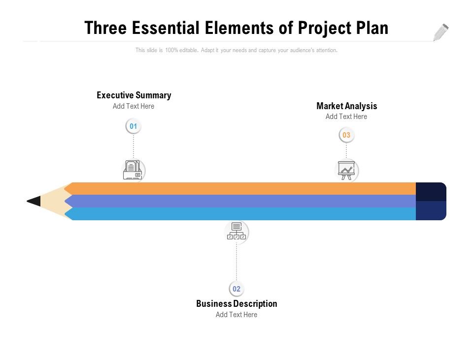 Three_Essential_Elements_Of_Project_Plan_Ppt_PowerPoint_Presentation_Visual_Aids_Ideas_Slide_1.jpg
