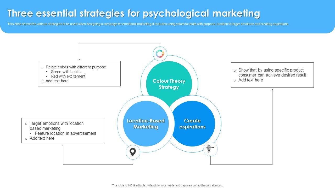 Three_Essential_Strategies_For_Psychological_Marketing_Structure_PDF_Slide_1.jpg