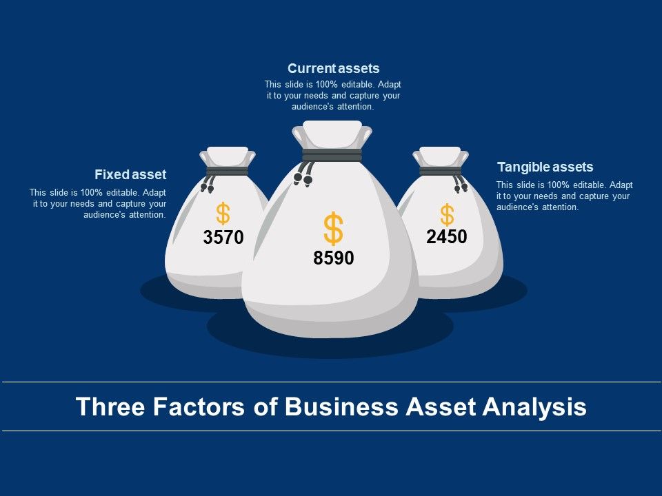 Three_Factors_Of_Business_Asset_Analysis_Ppt_PowerPoint_Presentation_Styles_Background_Images_PDF_Slide_1.jpg