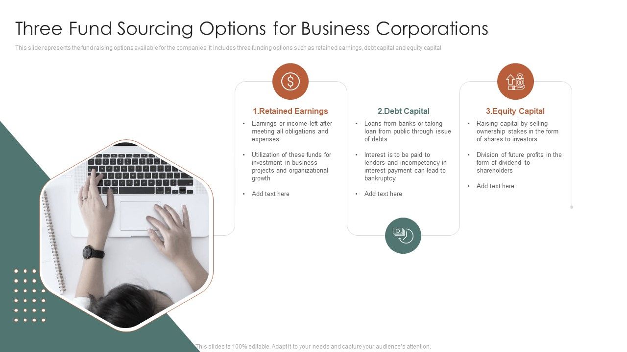Three_Fund_Sourcing_Options_For_Business_Corporations_Ppt_PowerPoint_Presentation_File_Background_Images_PDF_Slide_1.jpg