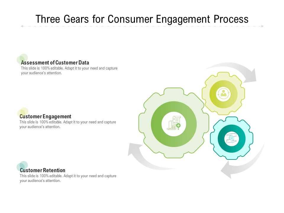 Three_Gears_For_Consumer_Engagement_Process_Ppt_PowerPoint_Presentation_Infographics_Skills_PDF_Slide_1.jpg
