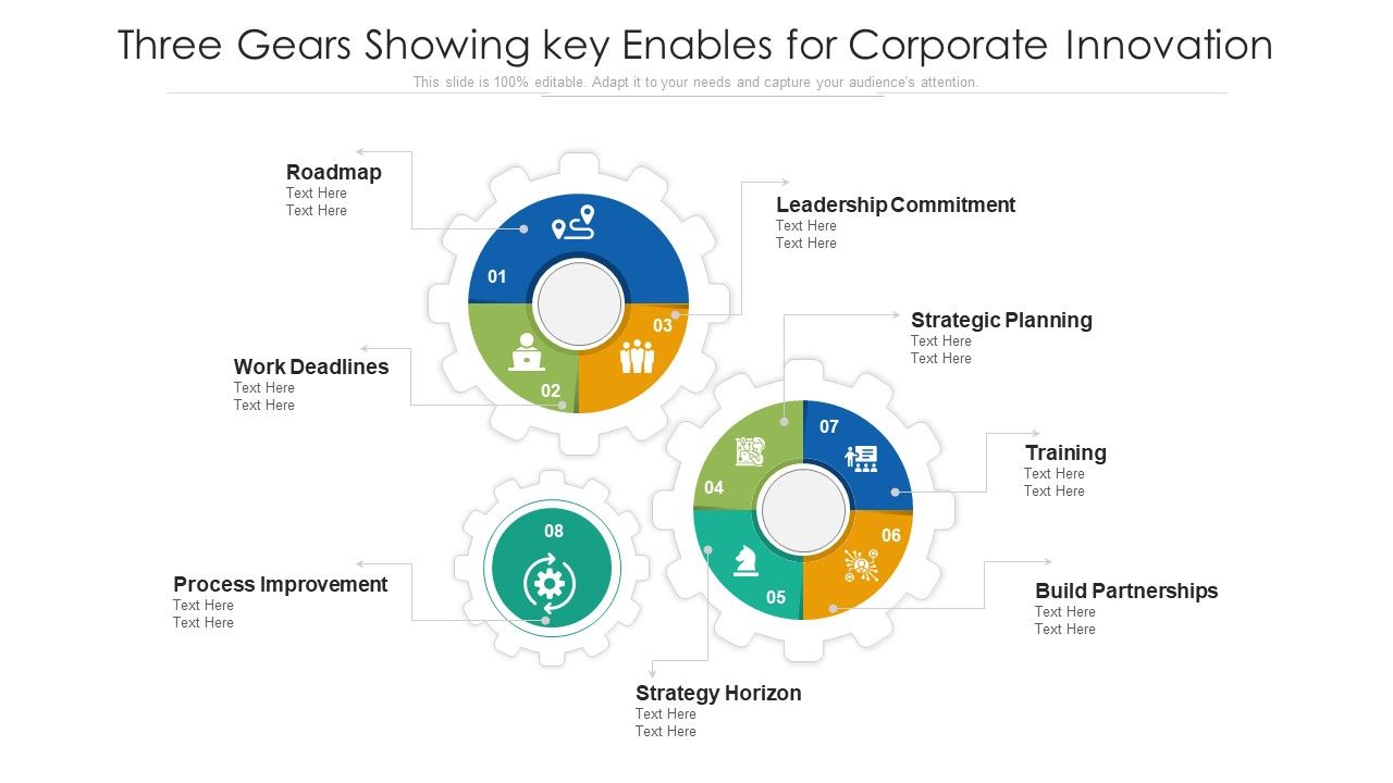Three_Gears_Showing_Key_Enables_For_Corporate_Innovation_Ppt_PowerPoint_Presentation_Icon_Infographic_Template_PDF_Slide_1.jpg