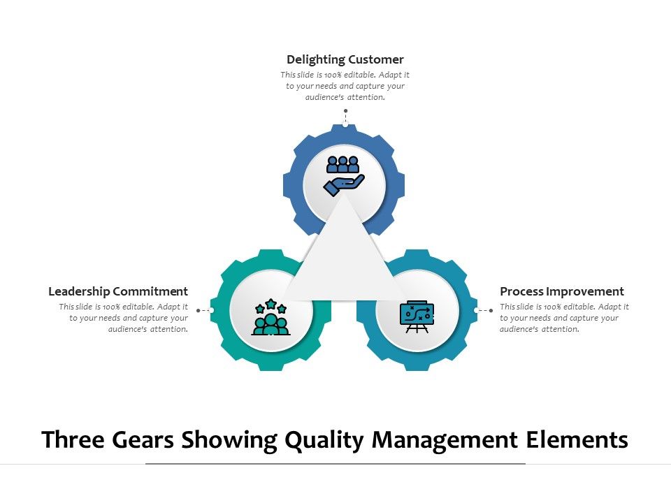 Three_Gears_Showing_Quality_Management_Elements_Ppt_PowerPoint_Presentation_File_Visuals_PDF_Slide_1.jpg