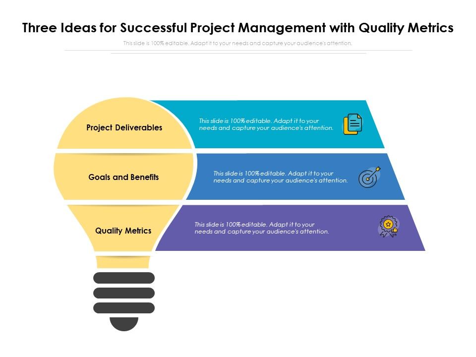 Three_Ideas_For_Successful_Project_Management_With_Quality_Metrics_Ppt_PowerPoint_Presentation_Pictures_Graphics_PDF_Slide_1.jpg