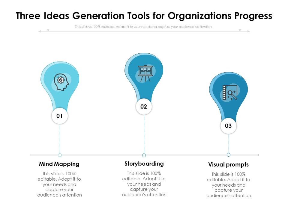 Three_Ideas_Generation_Tools_For_Organizations_Progress_Ppt_PowerPoint_Presentation_Summary_Guidelines_PDF_Slide_1.jpg