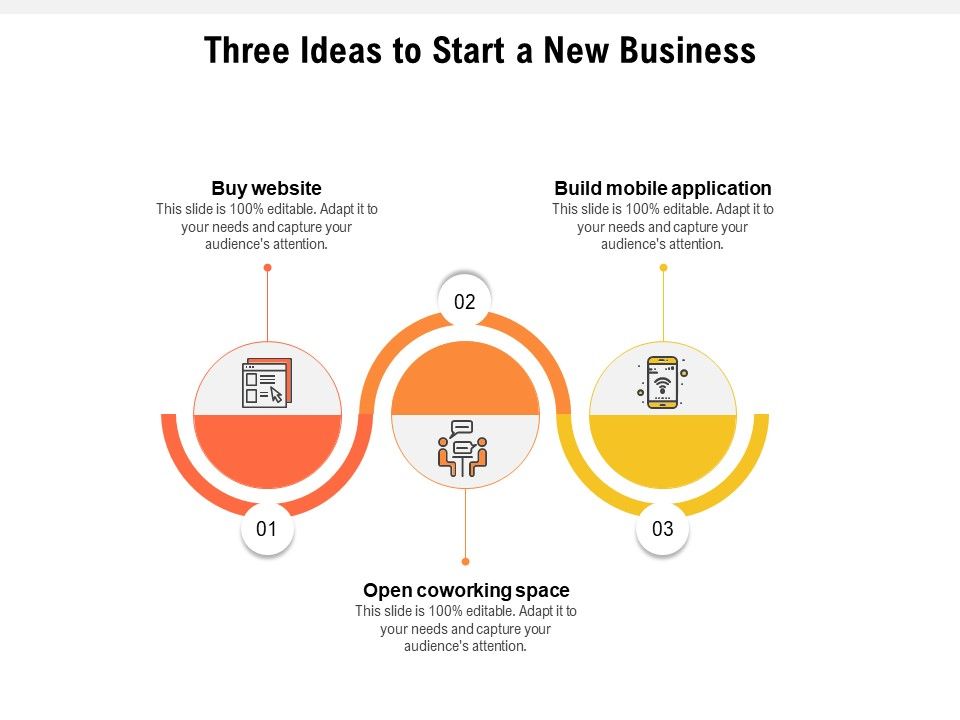 Three_Ideas_To_Start_A_New_Business_Ppt_PowerPoint_Presentation_Gallery_Slide_Portrait_PDF_Slide_1.jpg