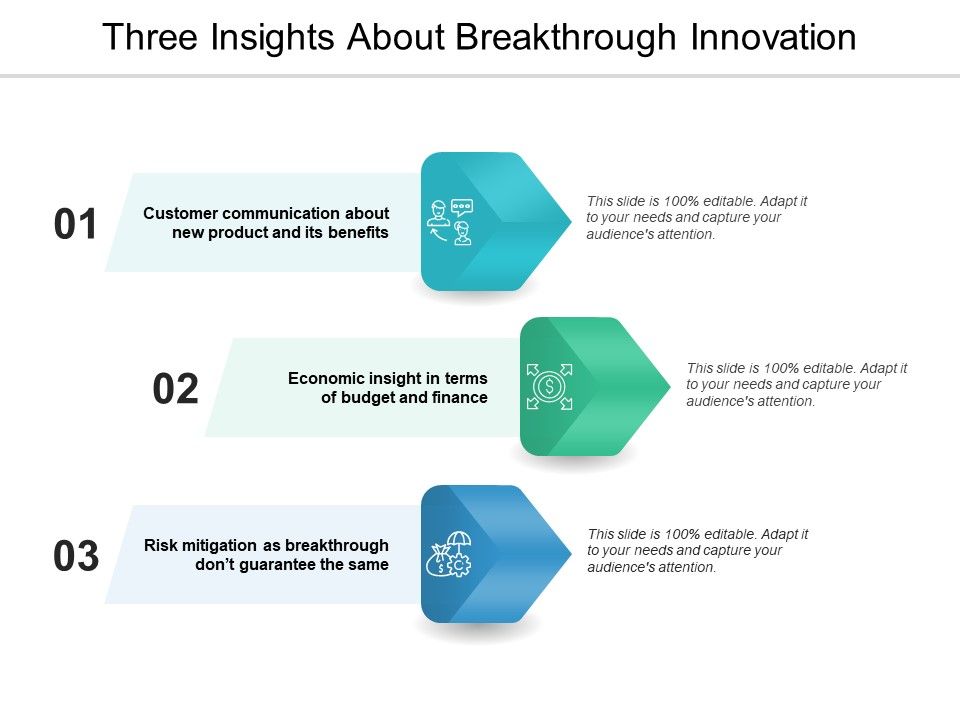 Three_Insights_About_Breakthrough_Innovation_Ppt_PowerPoint_Presentation_Show_Pictures_Slide_1.jpg