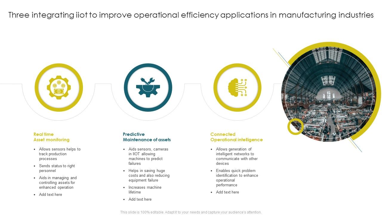 Three_Integrating_Iiot_To_Improve_Operational_Efficiency_Applications_In_Manufacturing_Industries_Inspiration_PDF_Slide_1.jpg