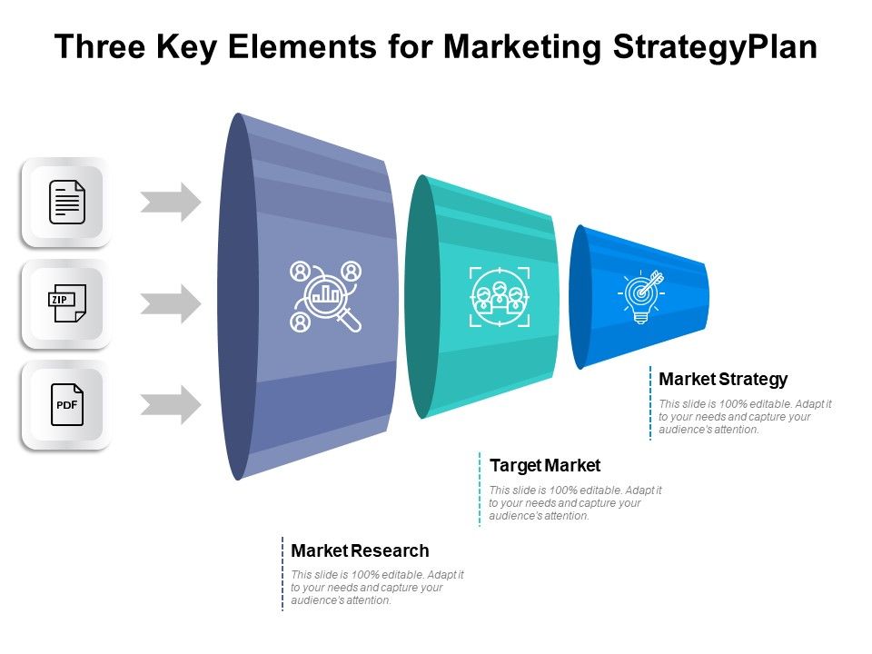Three_Key_Elements_For_Marketing_Strategy_Ppt_PowerPoint_Presentation_Portfolio_Example_File_PDF_Slide_1.jpg