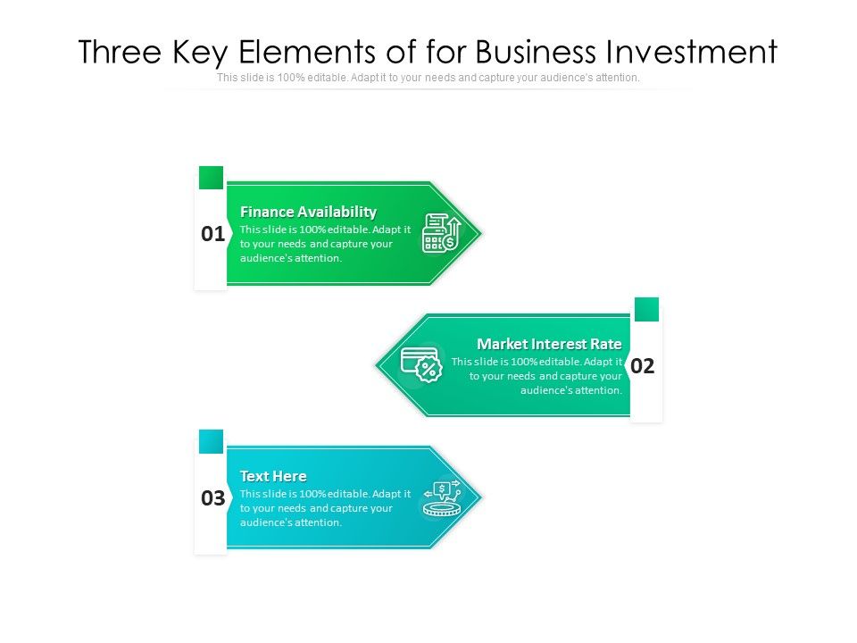 Three_Key_Elements_Of_Business_Investment_Ppt_PowerPoint_Presentation_Gallery_Deck_PDF_Slide_1.jpg