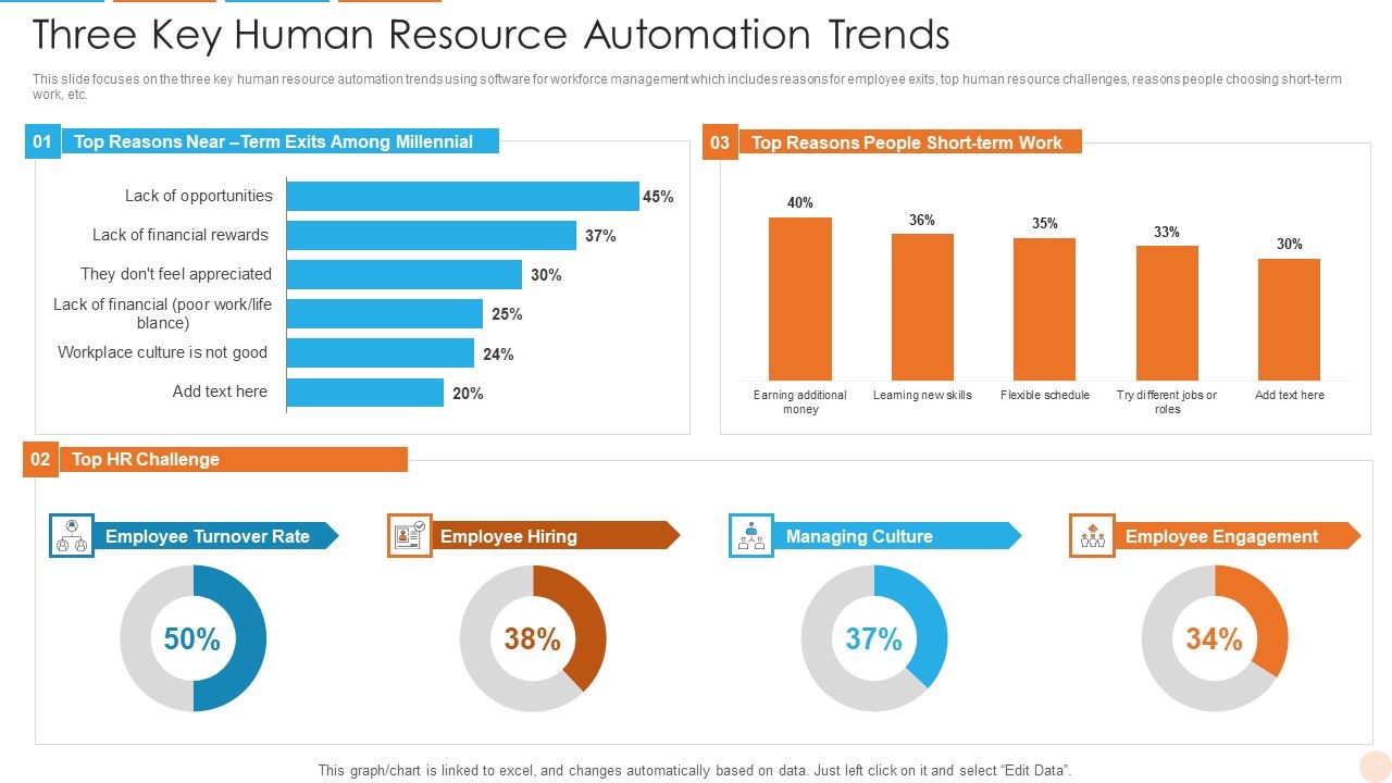 Three_Key_Human_Resource_Automation_Trends_Elements_PDF_Slide_1.jpg