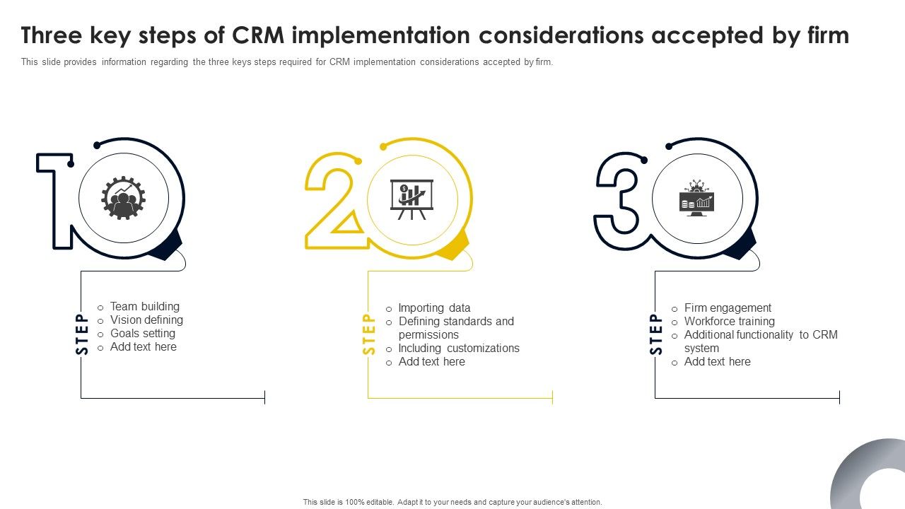 Three_Key_Steps_Of_CRM_Implementation_Considerations_Accepted_By_Firm_Demonstration_PDF_Slide_1.jpg