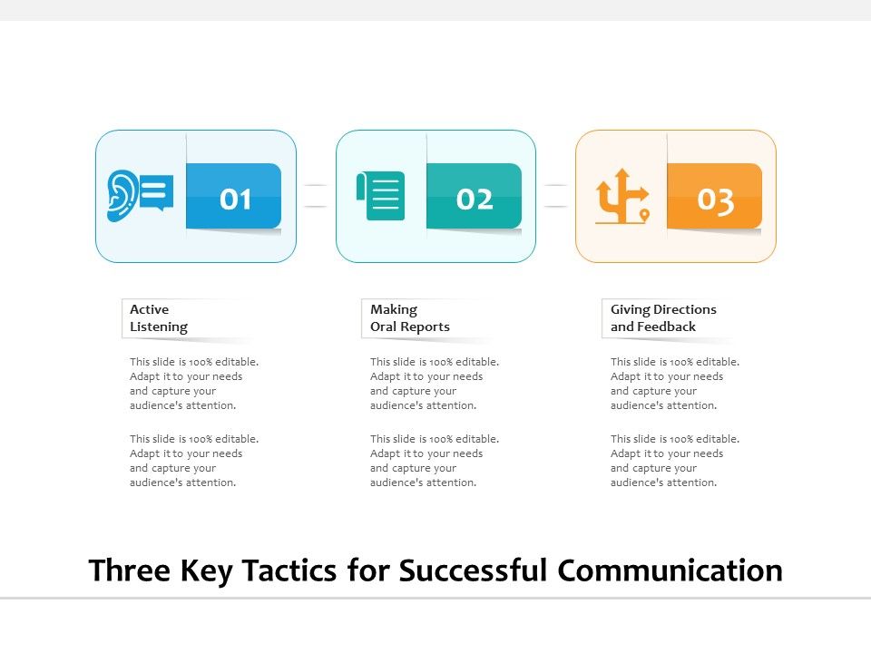 Three_Key_Tactics_For_Successful_Communication_Ppt_PowerPoint_Presentation_Gallery_Infographics_PDF_Slide_1.jpg