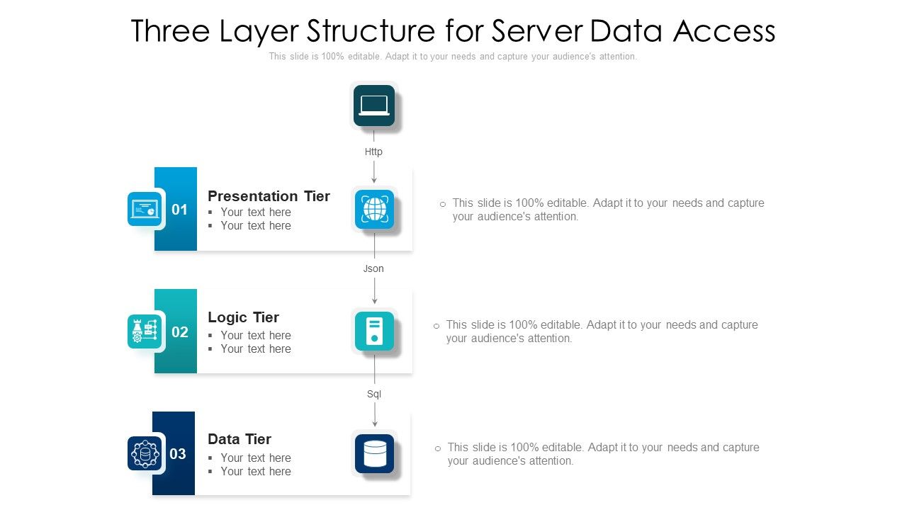 Three_Layer_Structure_For_Server_Data_Access_Ppt_Professional_Brochure_PDF_Slide_1.jpg