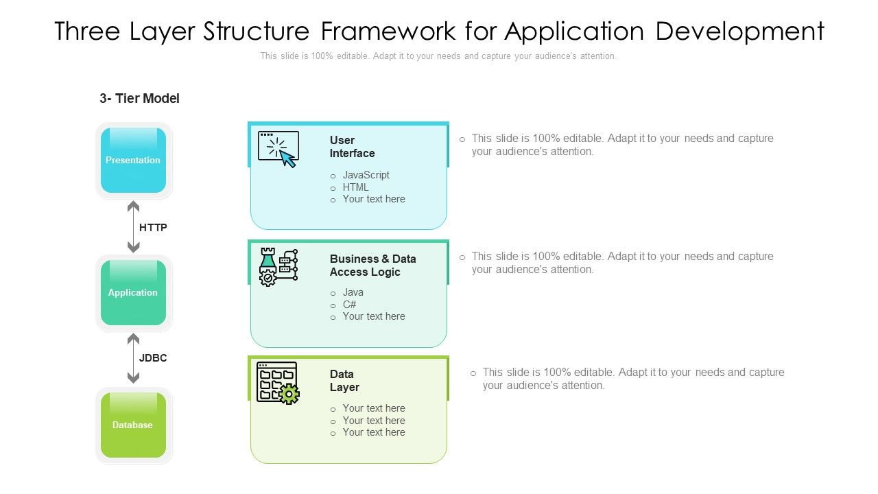Three_Layer_Structure_Framework_For_Application_Development_Ppt_Outline_Slide_PDF_Slide_1.jpg