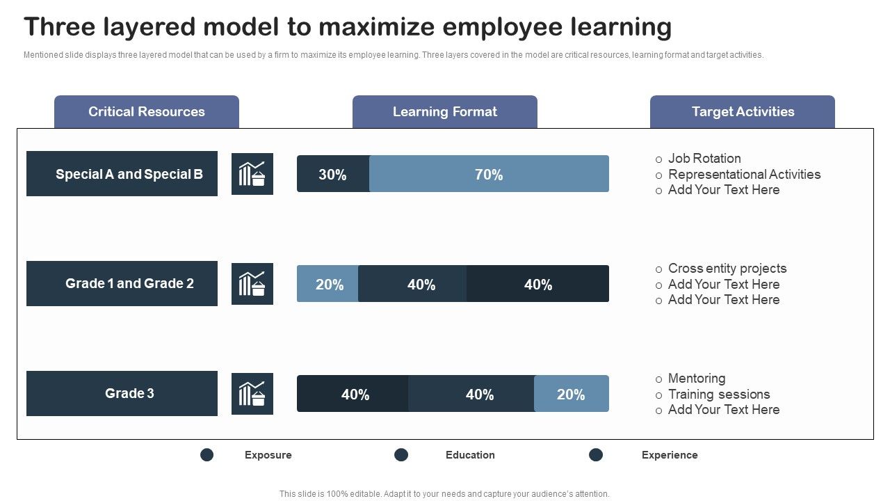 Three_Layered_Model_To_Maximize_Employee_Learning_Background_PDF_Slide_1.jpg