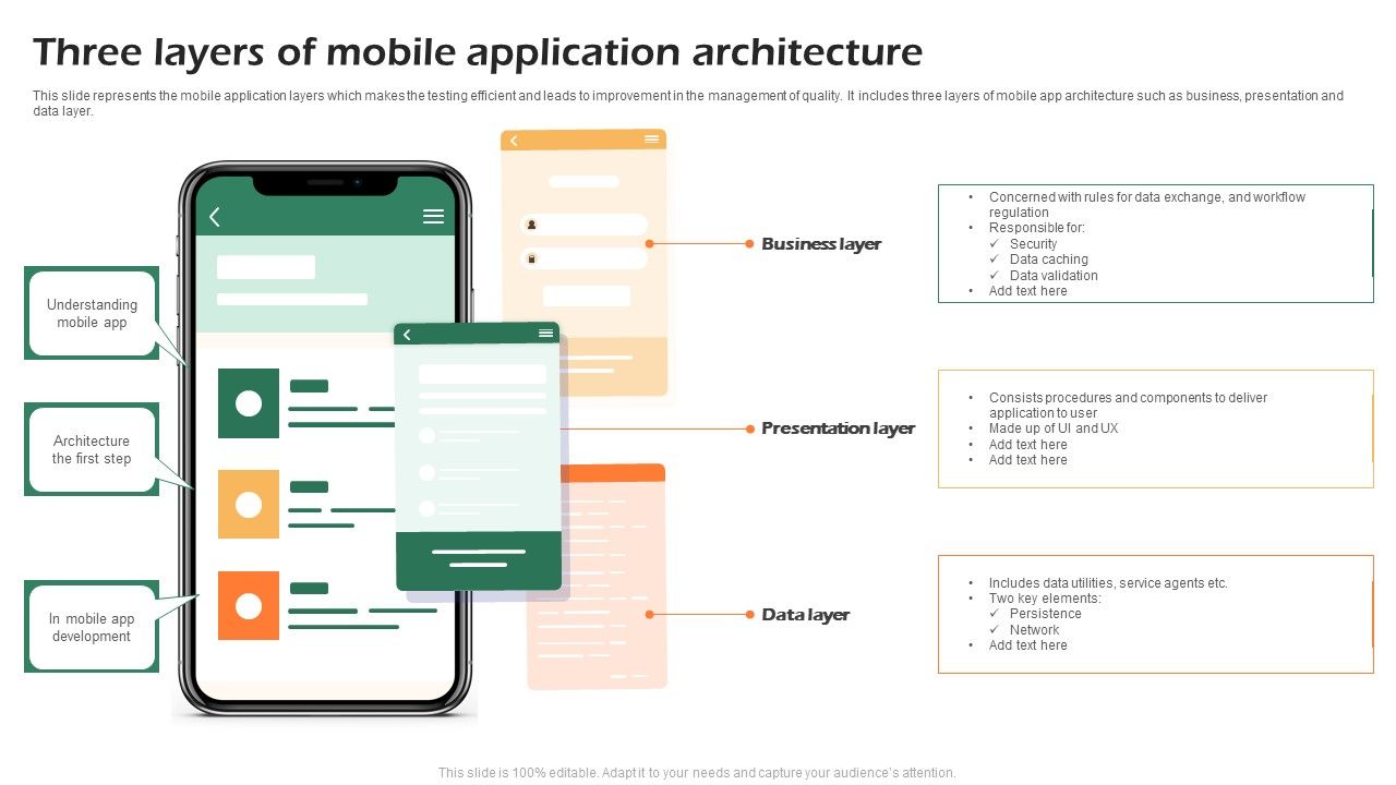 Three_Layers_Of_Mobile_Application_Architecture_Infographics_PDF_Slide_1.jpg