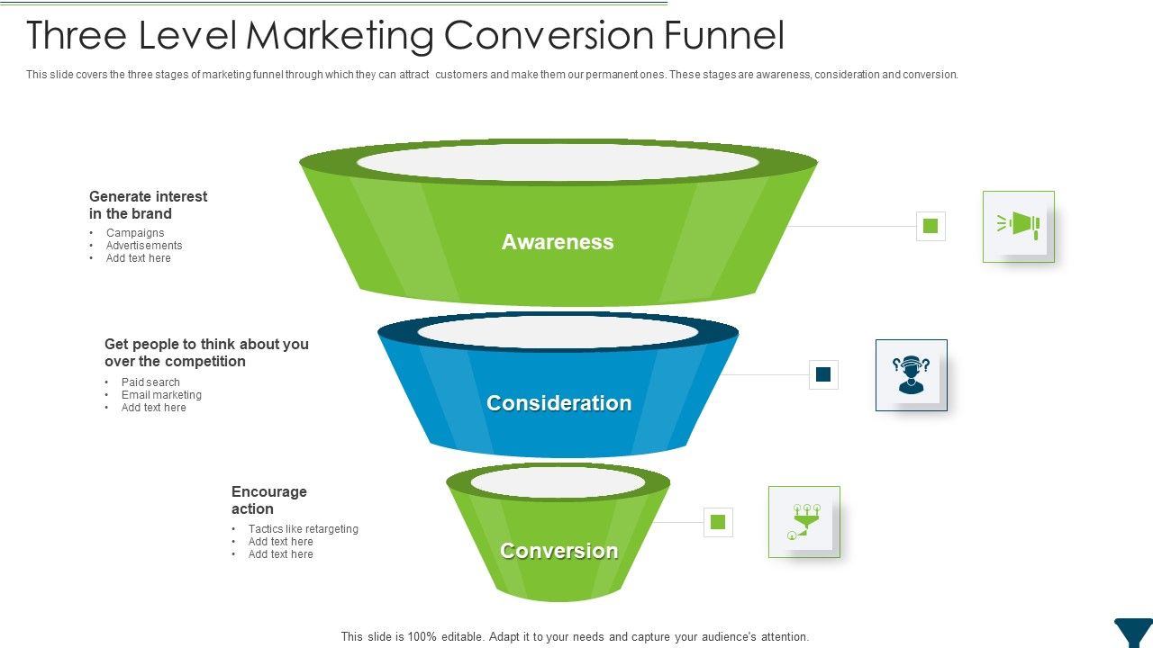 Three_Level_Marketing_Conversion_Funnel_Designs_PDF_Slide_1.jpg