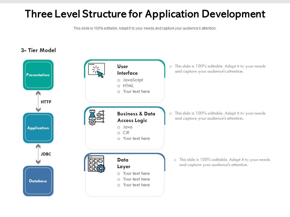 Three_Level_Structure_For_Application_Development_Ppt_PowerPoint_Presentation_Gallery_Elements_PDF_Slide_1.jpg