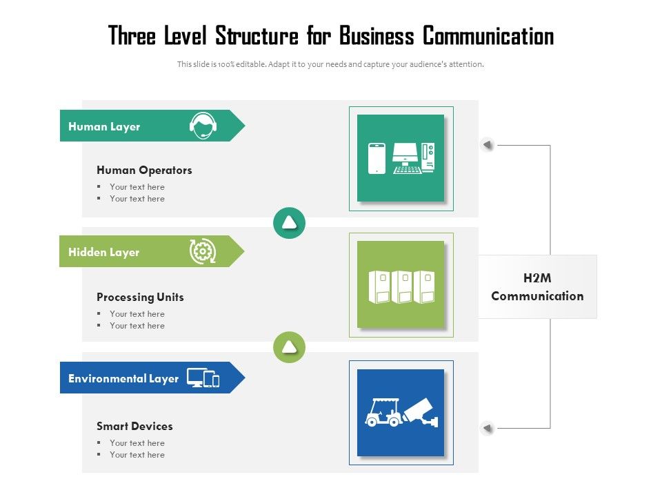 Three_Level_Structure_For_Business_Communication_Ppt_PowerPoint_Presentation_Gallery_Designs_PDF_Slide_1.jpg