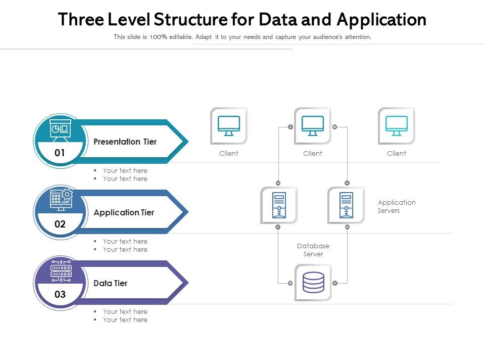 Three_Level_Structure_For_Data_And_Application_Ppt_PowerPoint_Presentation_File_Background_PDF_Slide_1.jpg