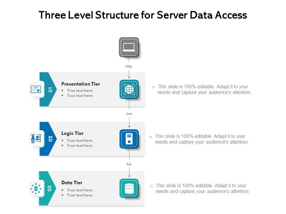 Three_Level_Structure_For_Server_Data_Access_Ppt_PowerPoint_Presentation_Gallery_Layouts_PDF_Slide_1.jpg