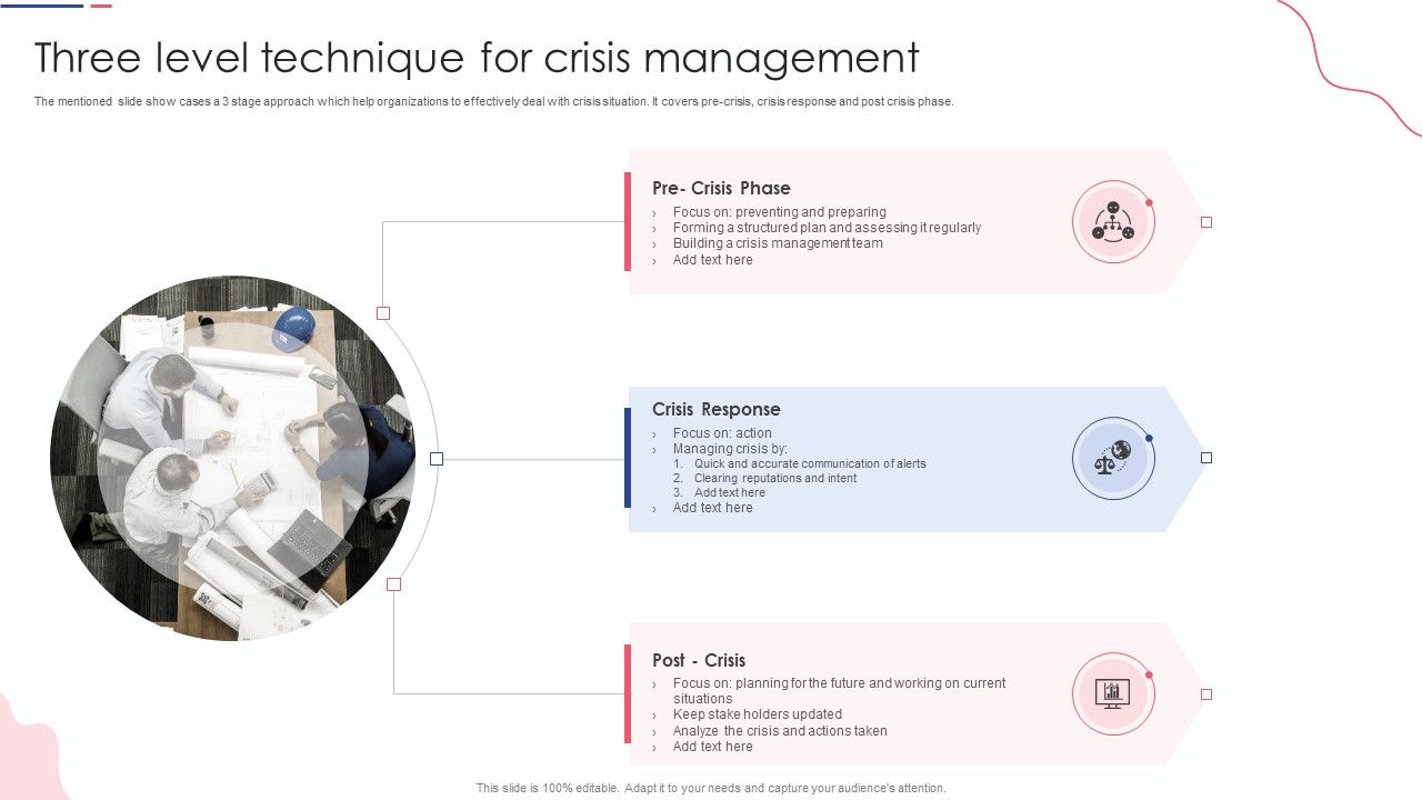 Three_Level_Technique_For_Crisis_Management_Themes_PDF_Slide_1.jpg