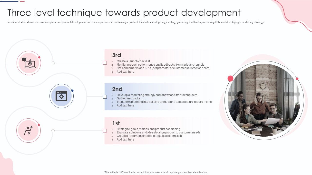 Three_Level_Technique_Towards_Product_Development_Portrait_PDF_Slide_1.jpg