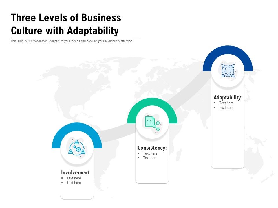 Three_Levels_Of_Business_Culture_With_Adaptability_Ppt_Outline_Guide_PDF_Slide_1.jpg
