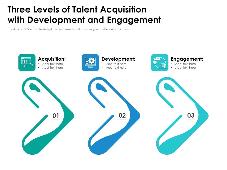 Three_Levels_Of_Talent_Acquisition_With_Development_And_Engagement_Ppt_Outline_Deck_PDF_Slide_1.jpg