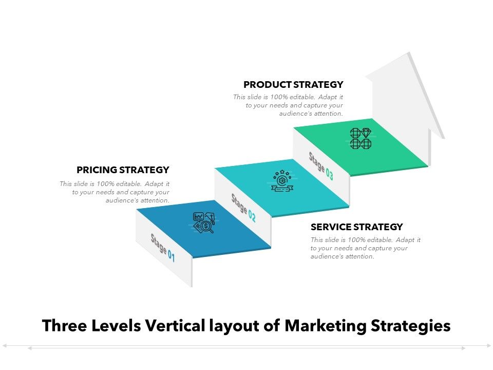 Three_Levels_Vertical_Layout_Of_Marketing_Strategies_Ppt_PowerPoint_Presentation_Infographic_Template_Picture_PDF_Slide_1.jpg