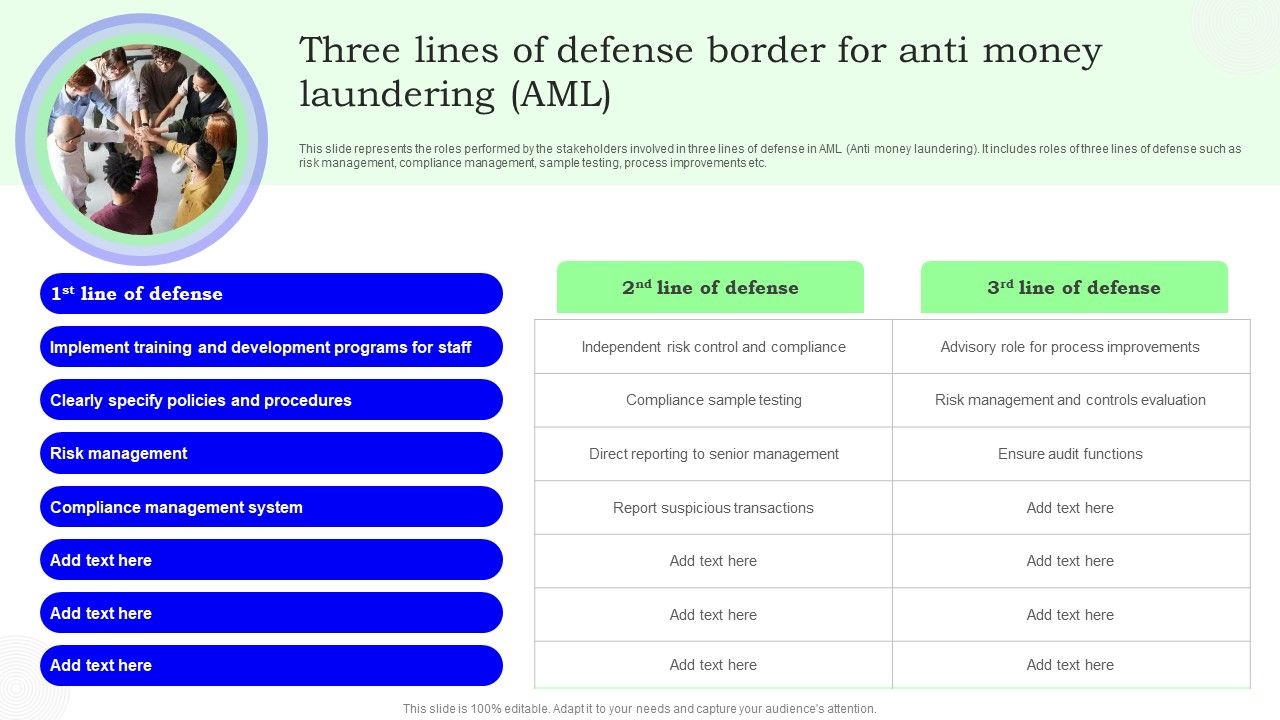 Three_Lines_Of_Defense_Border_For_Anti_Money_Laundering_Aml_Topics_PDF_Slide_1.jpg