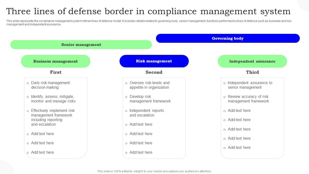 Three_Lines_Of_Defense_Border_In_Compliance_Management_System_Summary_PDF_Slide_1.jpg