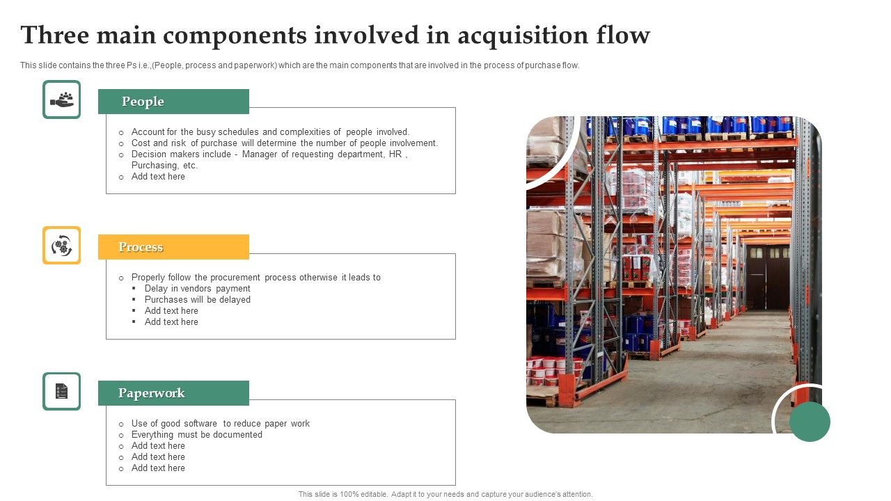 Three_Main_Components_Involved_In_Acquisition_Flow_Topics_PDF_Slide_1.jpg