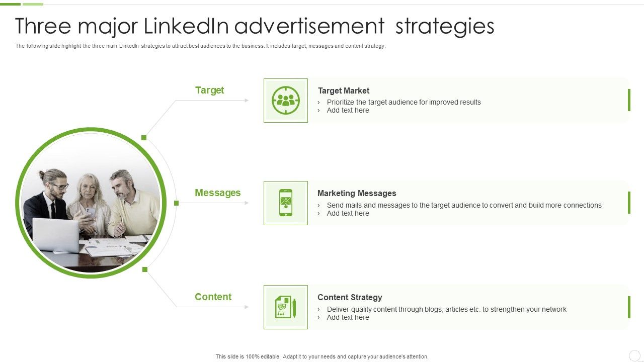 Three_Major_Linkedin_Advertisement_Strategies_Ppt_PowerPoint_Presentation_Gallery_Graphics_Example_PDF_Slide_1.jpg