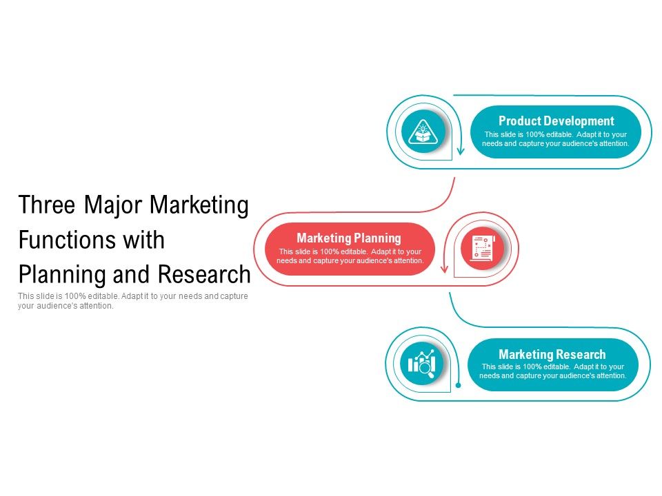 Three_Major_Marketing_Functions_With_Planning_And_Research_Ppt_PowerPoint_Presentation_Outline_Professional_PDF_Slide_1.jpg