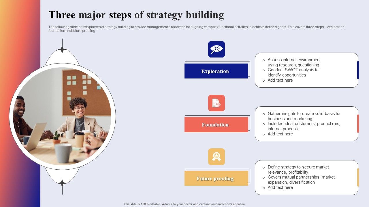 Three_Major_Steps_Of_Strategy_Building_Portrait_PDF_Slide_1.jpg