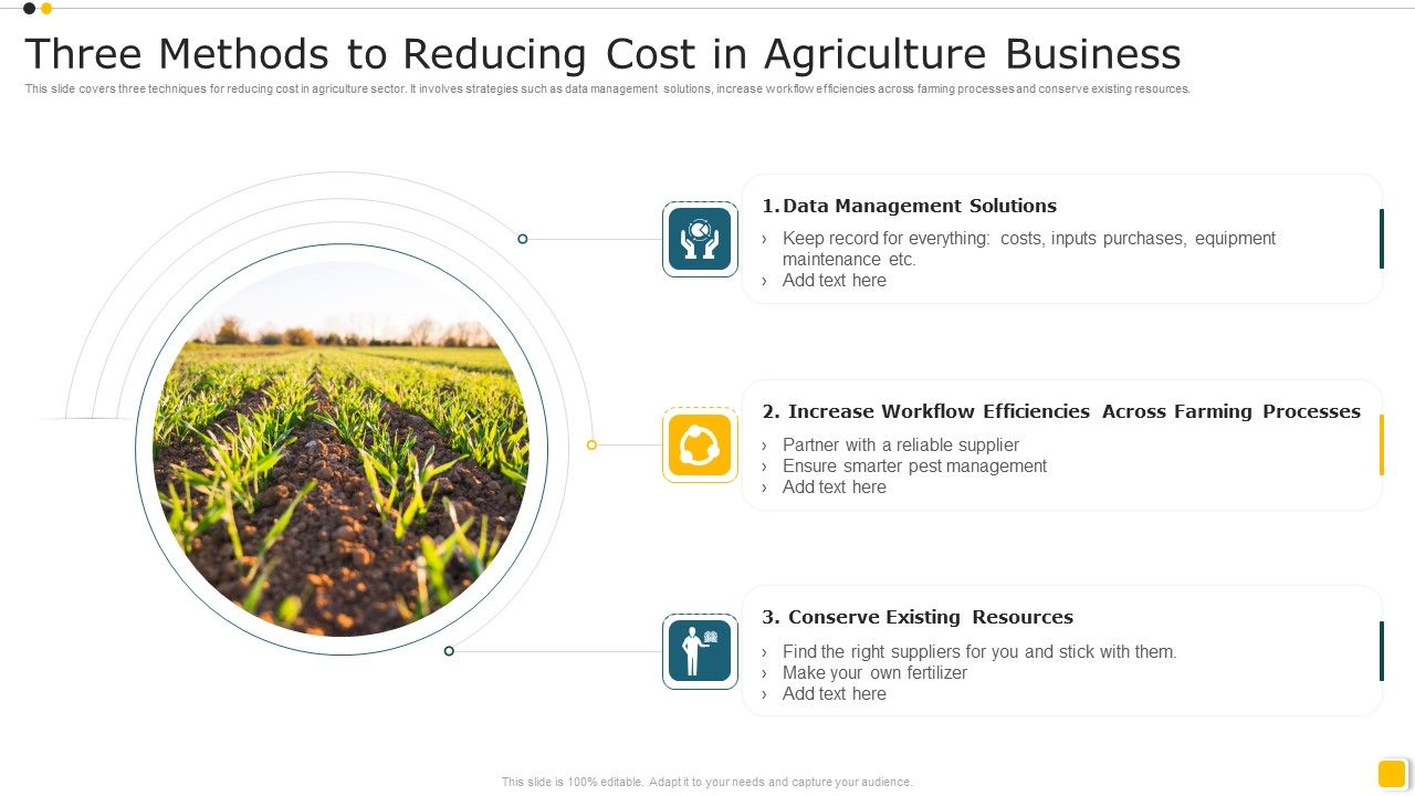 Three_Methods_To_Reducing_Cost_In_Agriculture_Business_Slides_PDF_Slide_1.jpg