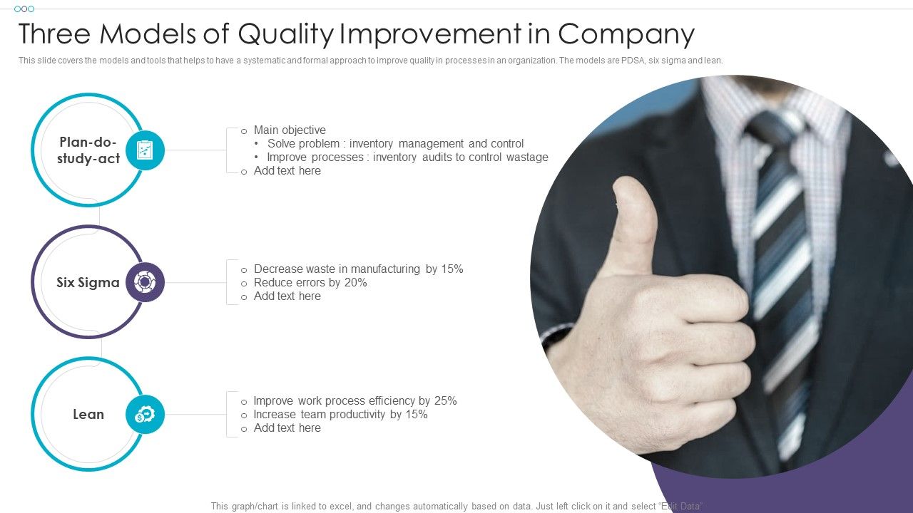 Three_Models_Of_Quality_Improvement_In_Company_Formats_PDF_Slide_1.jpg
