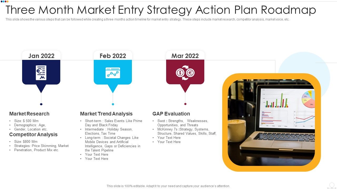 Three_Month_Market_Entry_Strategy_Action_Plan_Roadmap_Sample_PDF_Slide_1.jpg