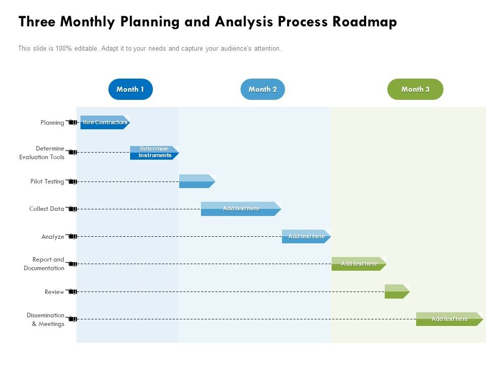 Three_Monthly_Planning_And_Analysis_Process_Roadmap_Portrait_Slide_1.jpg