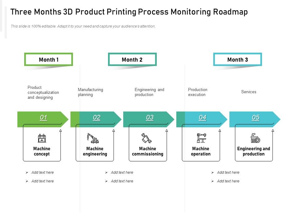 Three_Months_3D_Product_Printing_Process_Monitoring_Roadmap_Professional_Slide_1.jpg