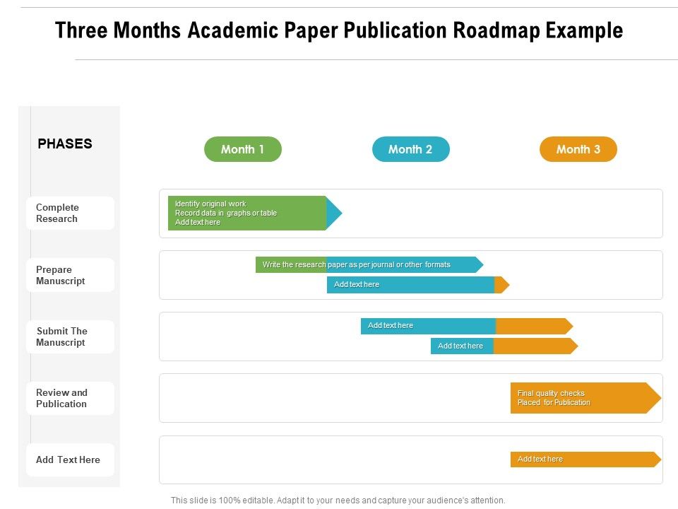 Three_Months_Academic_Paper_Publication_Roadmap_Example_Microsoft_Slide_1.jpg