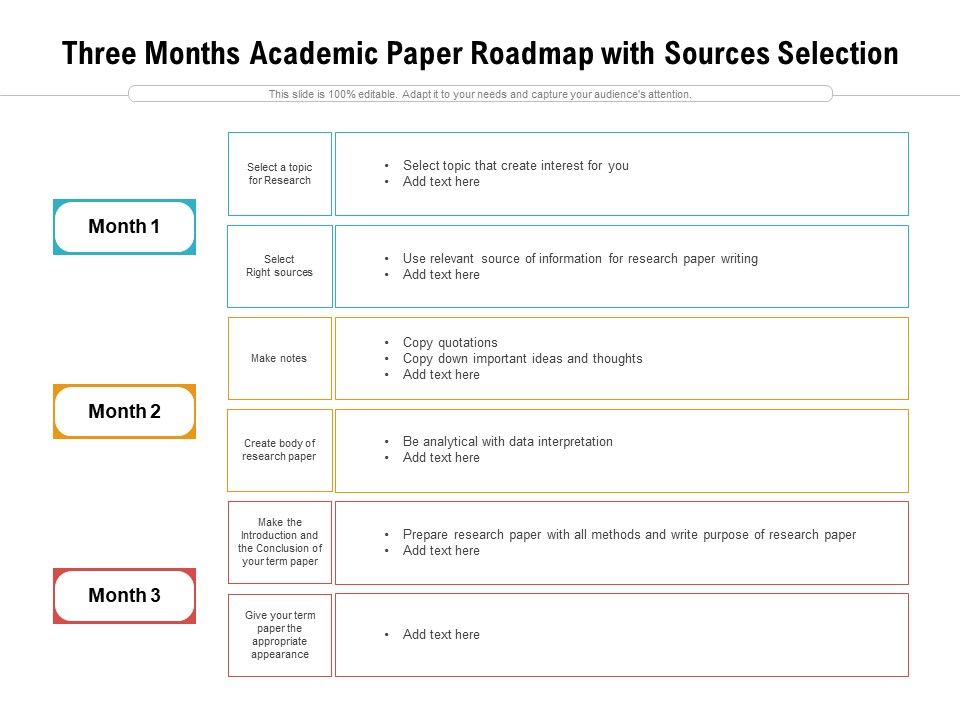 Three_Months_Academic_Paper_Roadmap_With_Sources_Selection_Designs_Slide_1.jpg