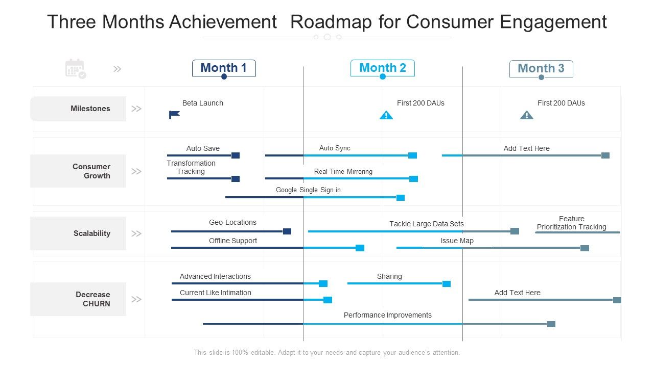 Three_Months_Achievement_Roadmap_For_Consumer_Engagement_Topics_Slide_1.jpg