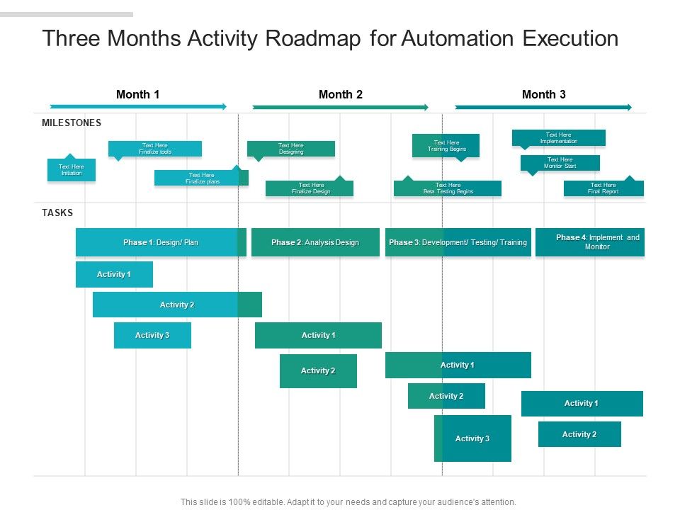 Three_Months_Activity_Roadmap_For_Automation_Execution_Template_Slide_1.jpg