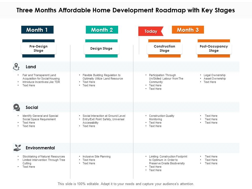 Three_Months_Affordable_Home_Development_Roadmap_With_Key_Stages_Download_Slide_1.jpg